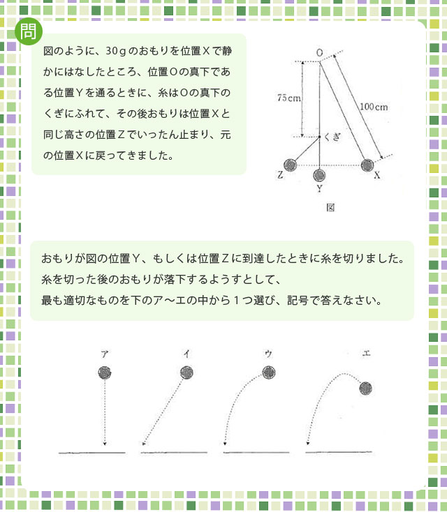 2021年度 京都女子中学校入試問題より｜中学受験応援サイト 『シガクラボ』