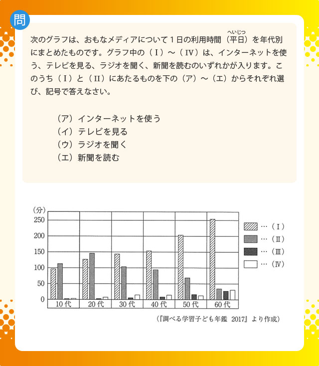 関西大学北陽中学校過去問 - 参考書